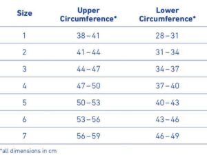 Genutrain-s põlveortoosi suurused - ortooside tellimine