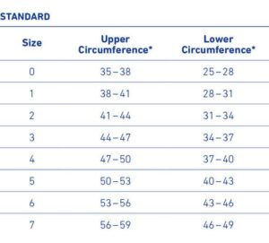 Genutrain põlveortoosi suurused