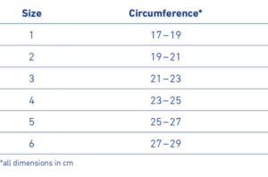 Bauerfeind Malleotrain hüppeliigese ortoosi suurused ja tellimine - hüppeliigese tugi.